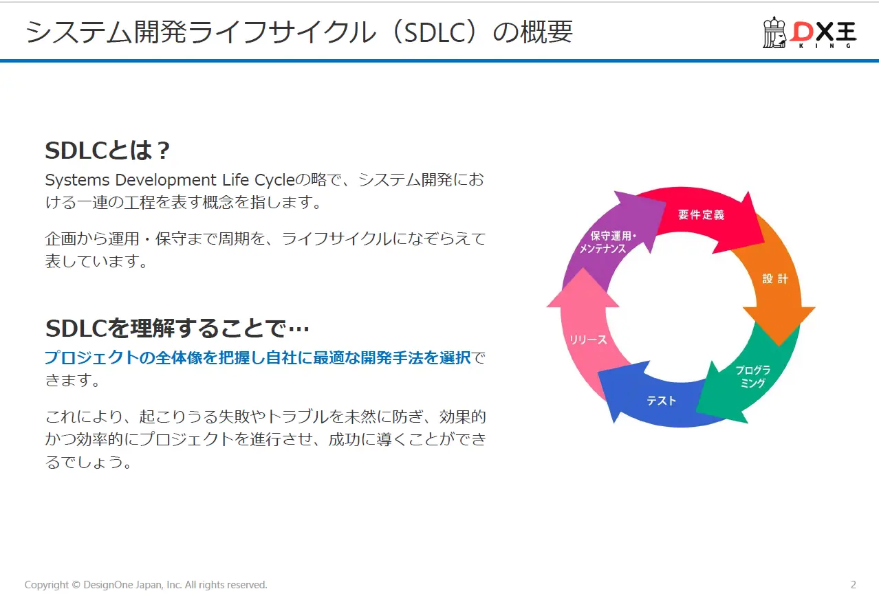 システム開発手法の種類と特徴 