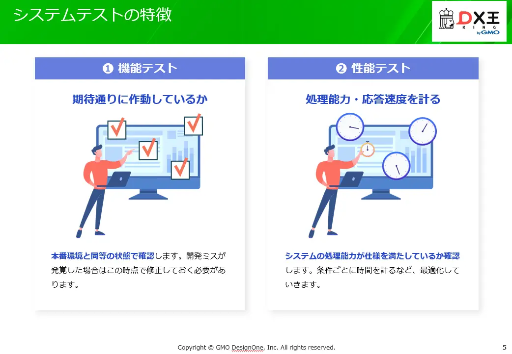 システムテストの種類と特徴　テストケースのサンプル付き 