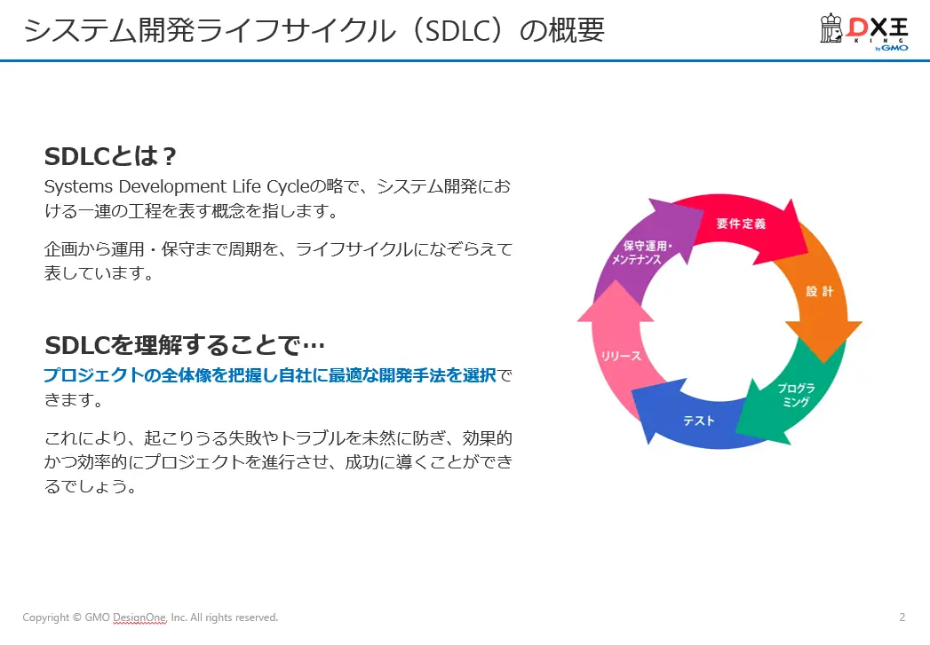 システム開発手法の種類と特徴 