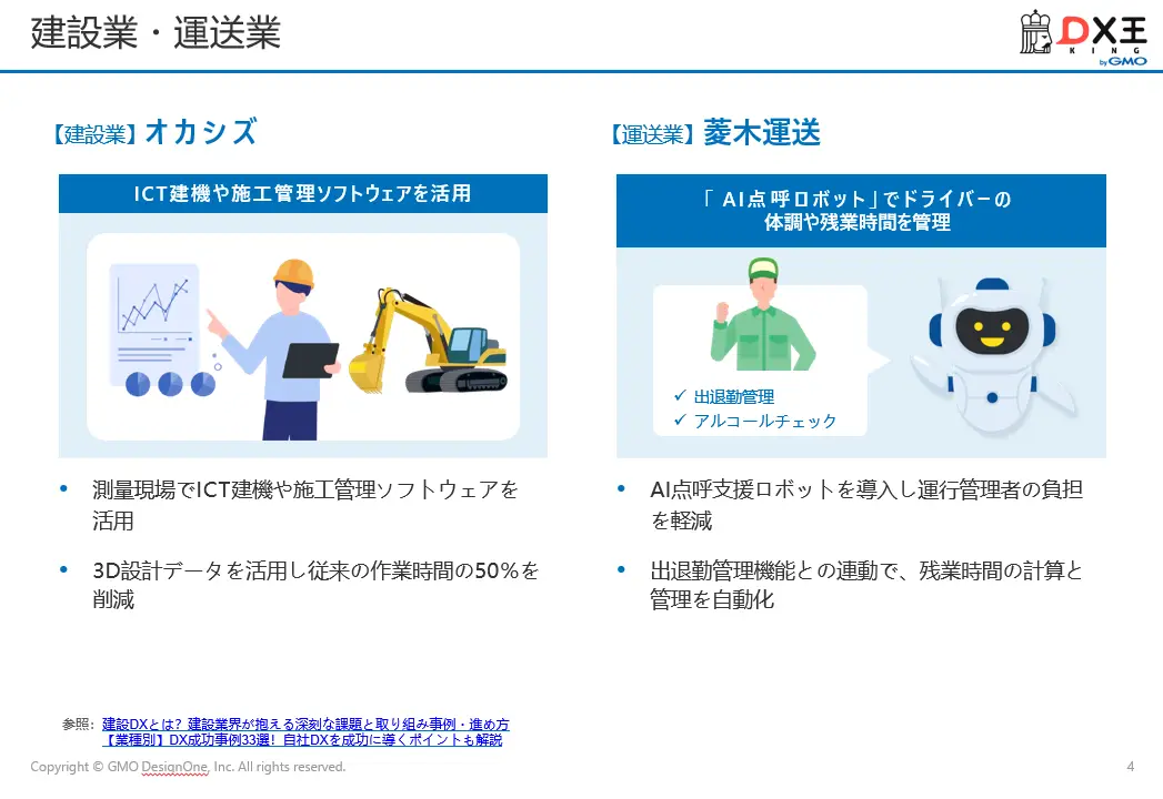 14業種20件を紹介！DX事例集 