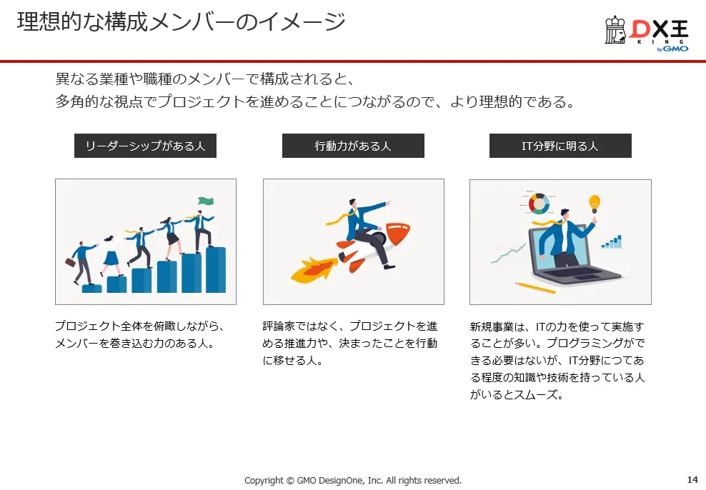 新規事業の立ち上げはここを押さえる！成否を分ける３つのポイント  ノウハウ集 