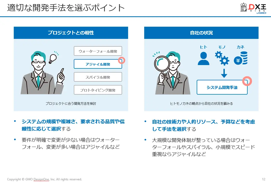システム開発手法の種類と特徴 