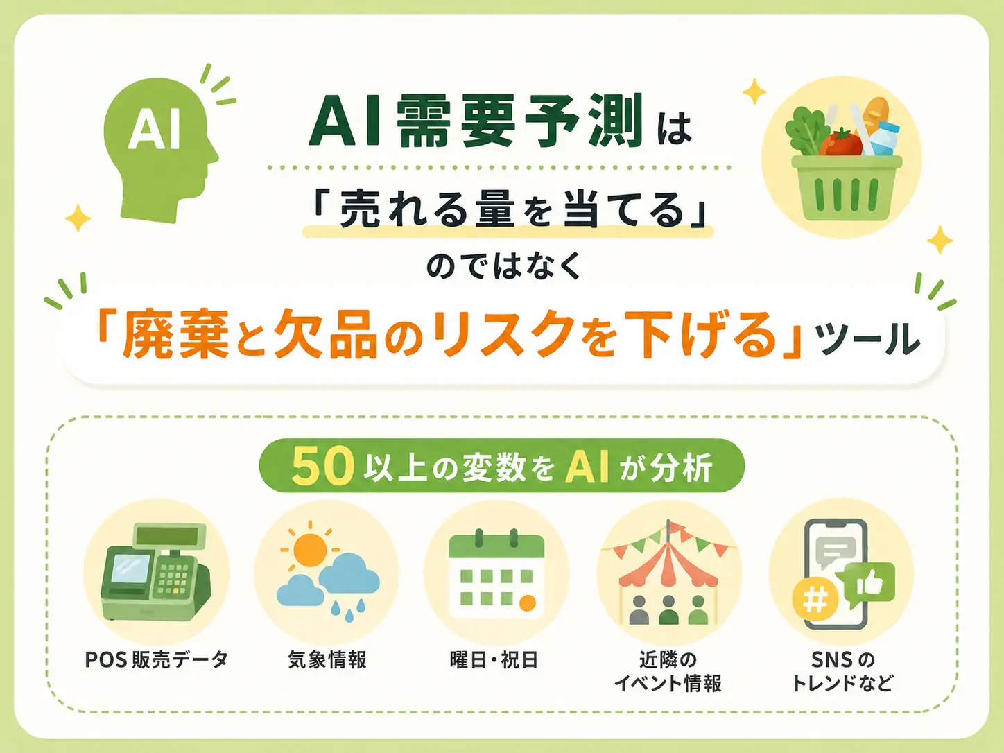 ai-demand-forecast-retail