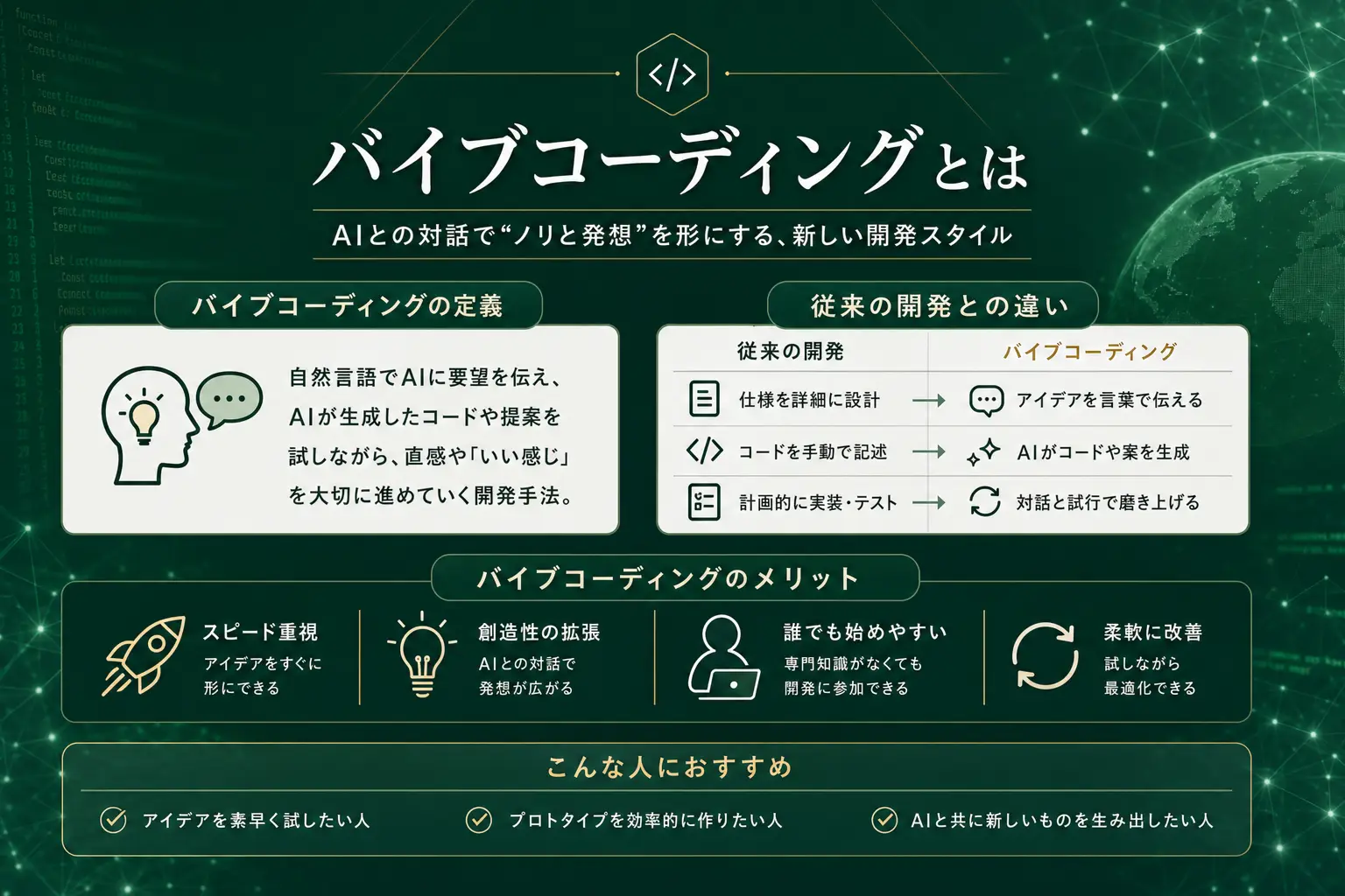 vibe-coding-guide-sme.png