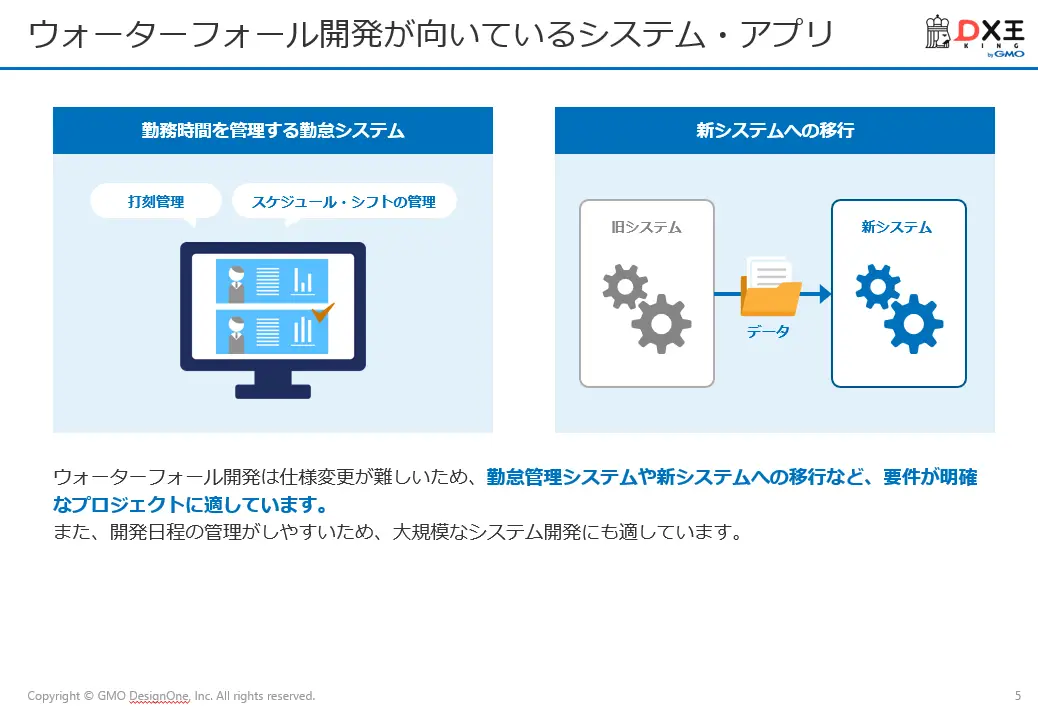 システム開発手法の種類と特徴 