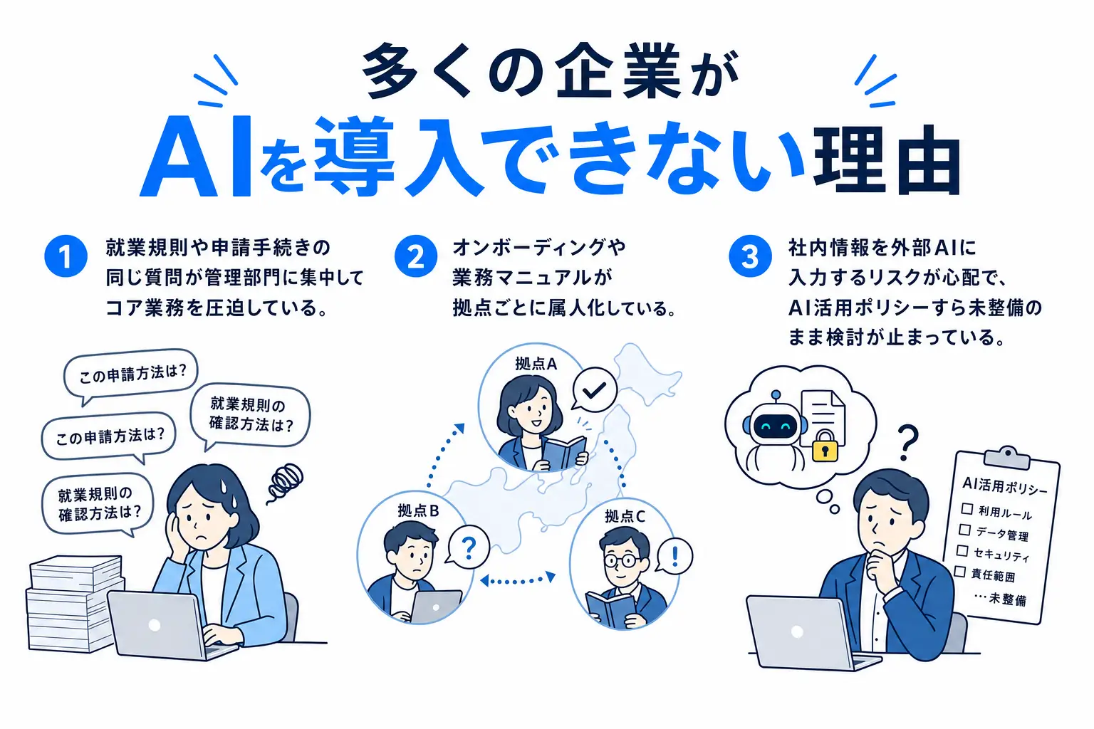 bpaas-ai-automation