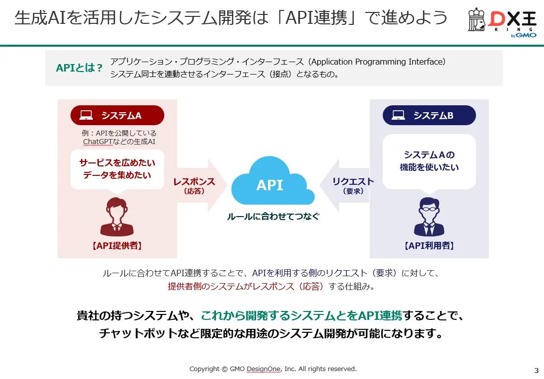 生成AIを活用してシステム開発する方法　API連携についても解説 
