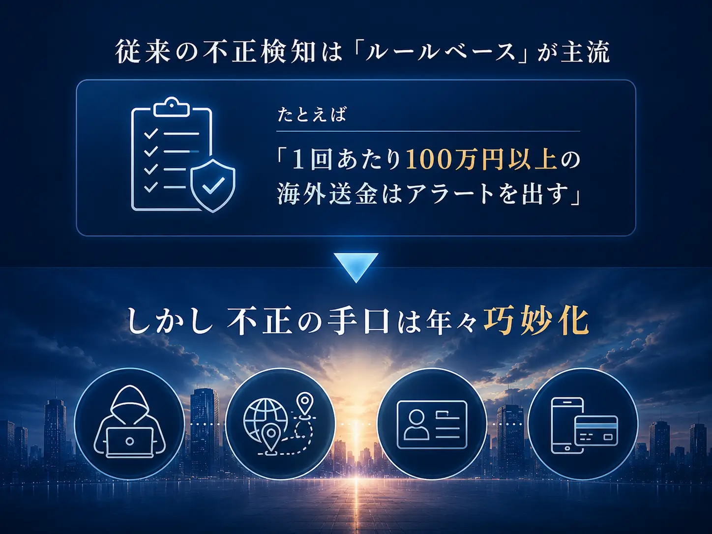 ai-agent-finance-2026