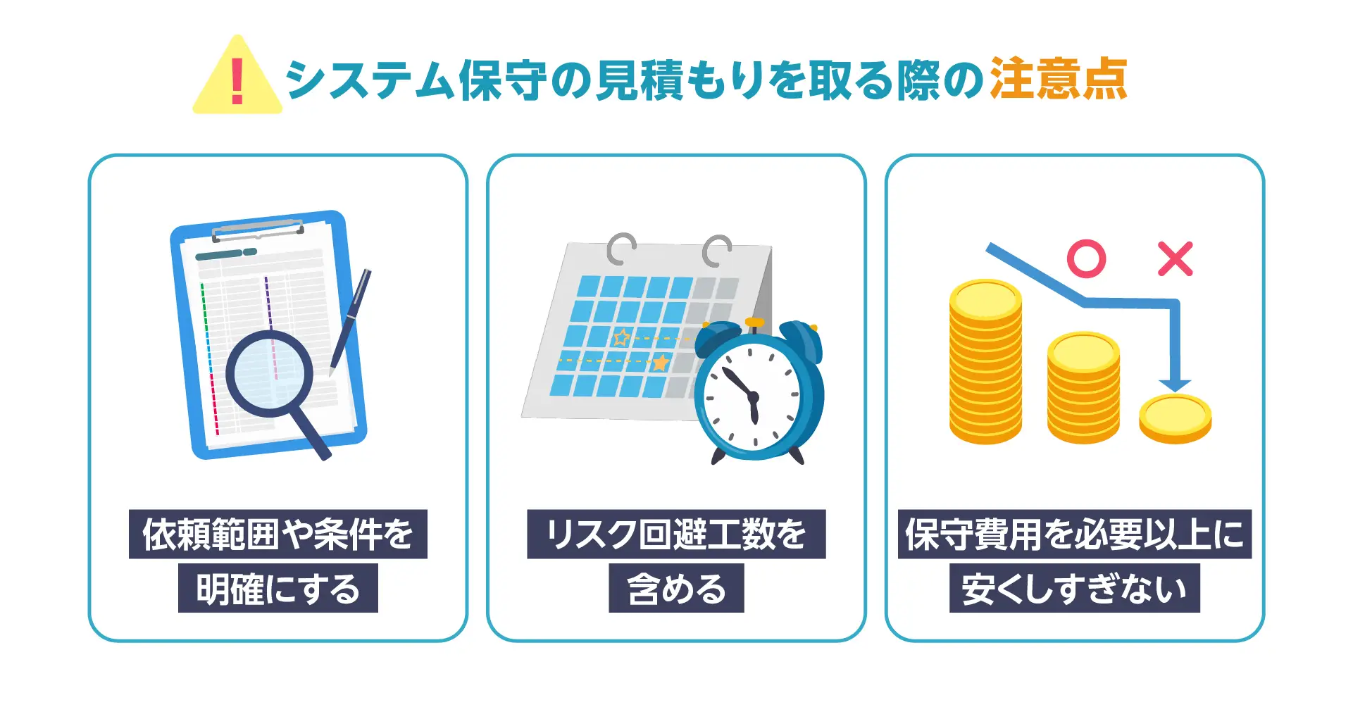 システム保守の見積もりを取る際の注意点　1．依頼範囲や条件を明確にすること 2．リスク回避工数を含めること 3．保守費用を必要以上に安くしすぎないこと