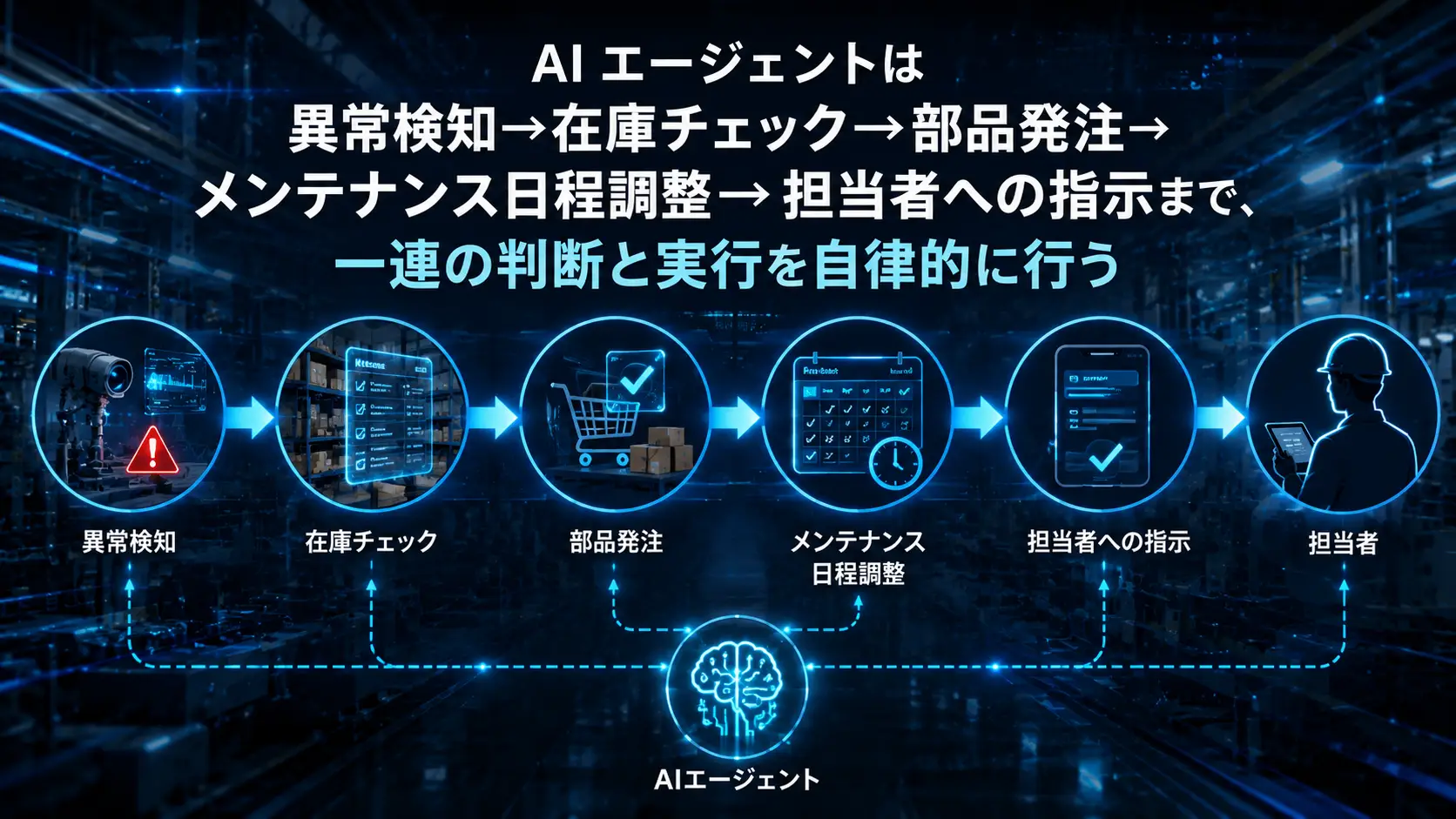 ai-agent-manufacturing-guide